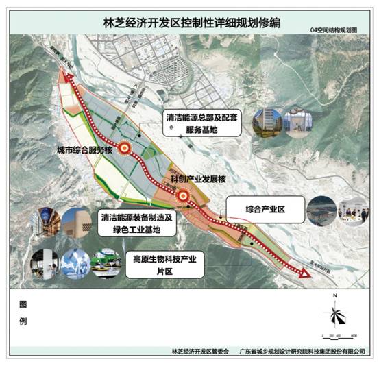 04空间结构规划图